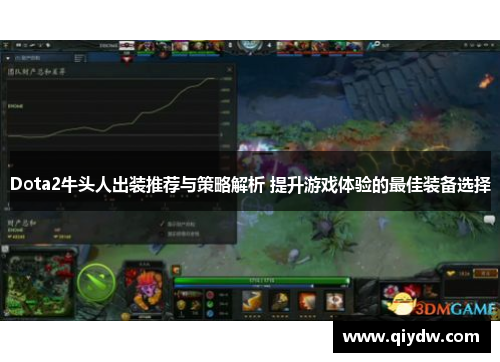 Dota2牛头人出装推荐与策略解析 提升游戏体验的最佳装备选择